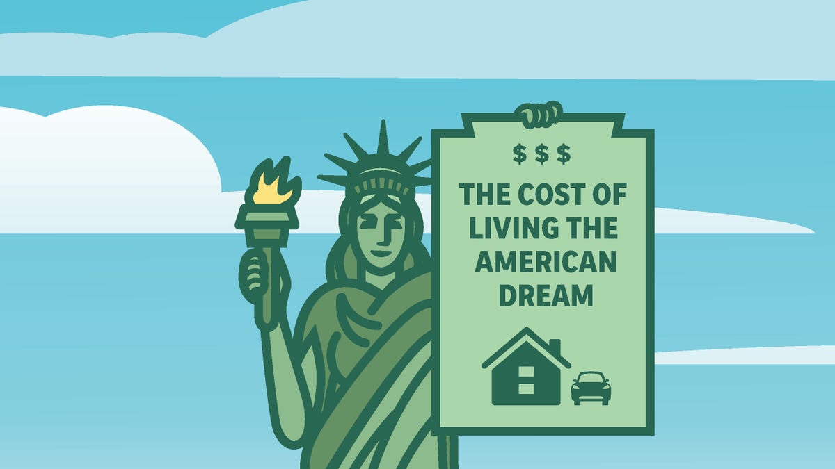 How much does the American Dream cost after historically high inflation?