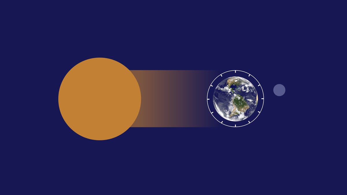 When does fall officially begin? A visual guide to the autumnal equinox