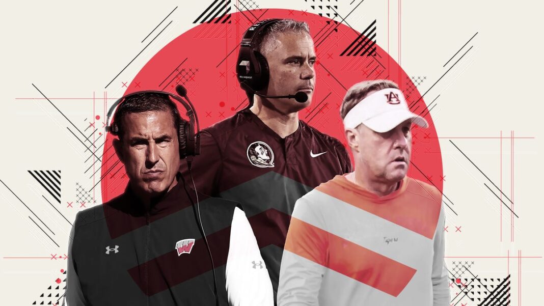 Most overpaid college football coaches include two from SEC. Who are they?