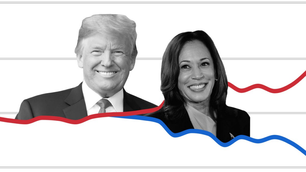 2024 presidential election betting odds: Trump vs. Harris two weeks out