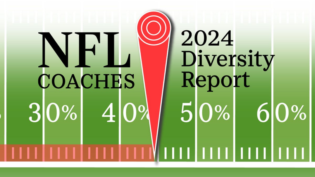 NFL coaches diversity report 2024: Gains at head coach, setbacks at offensive coordinator