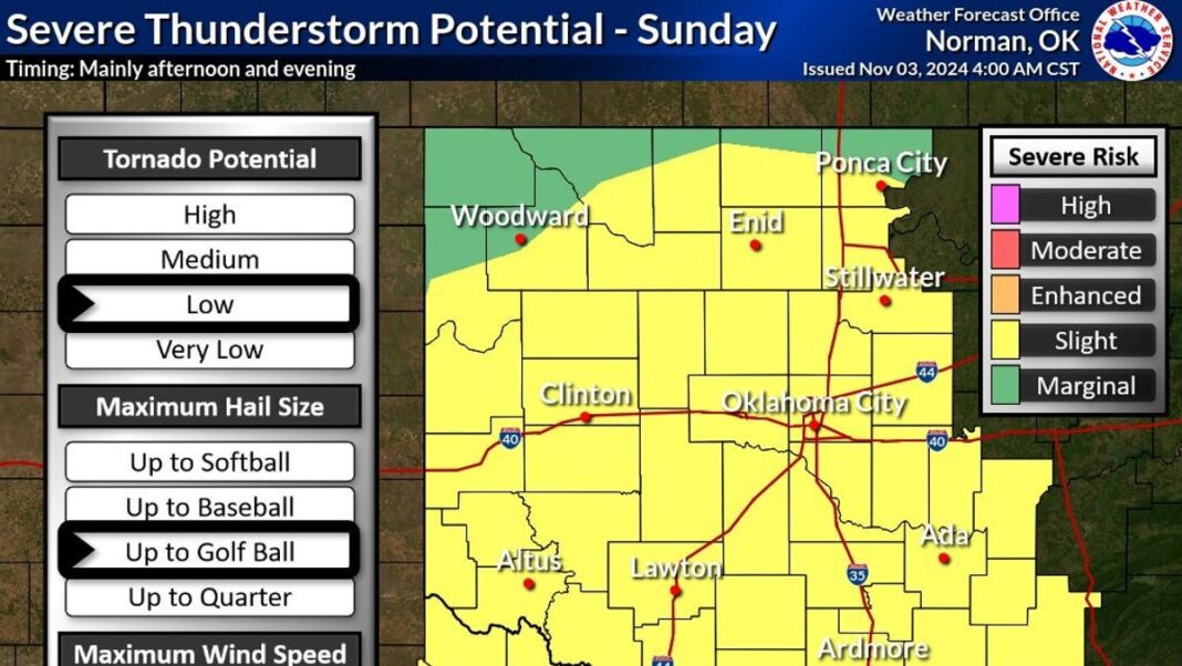 Severe storms, tornadoes rock Oklahoma; thousands without power