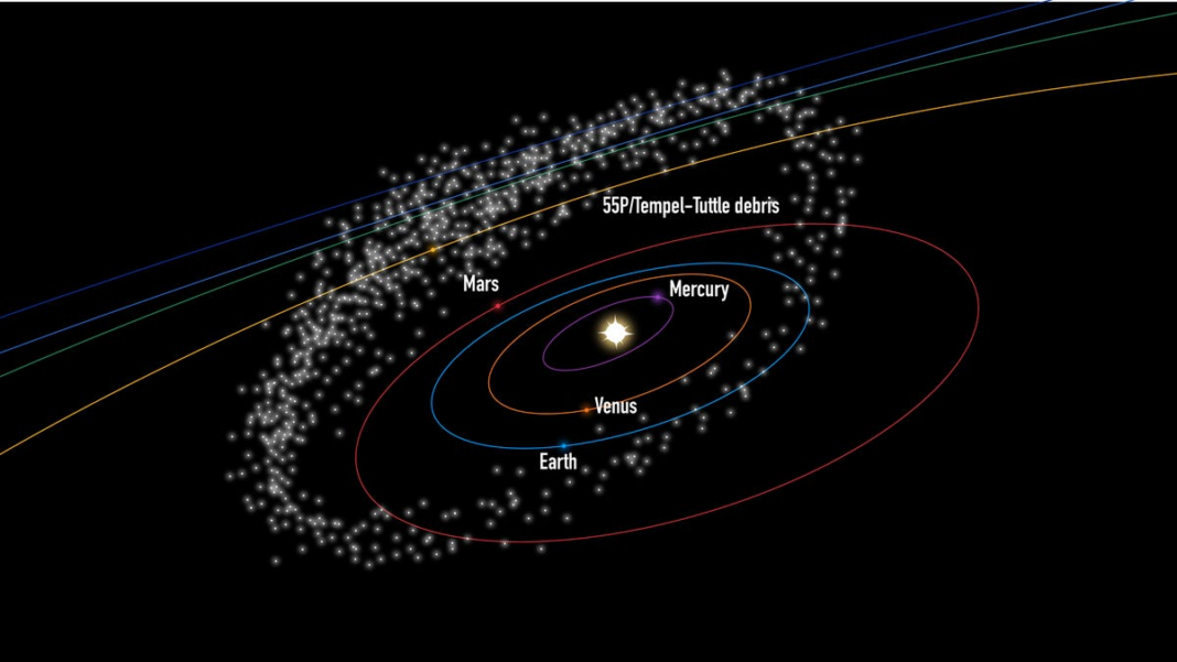 Leonid meteor shower 2024: A visual guide to where and when to view