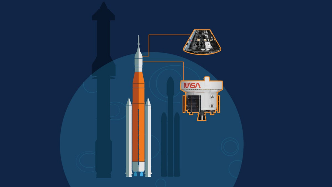 Cost overruns jeopardize Artemis moon landing, threaten NASA SLS rocket’s future