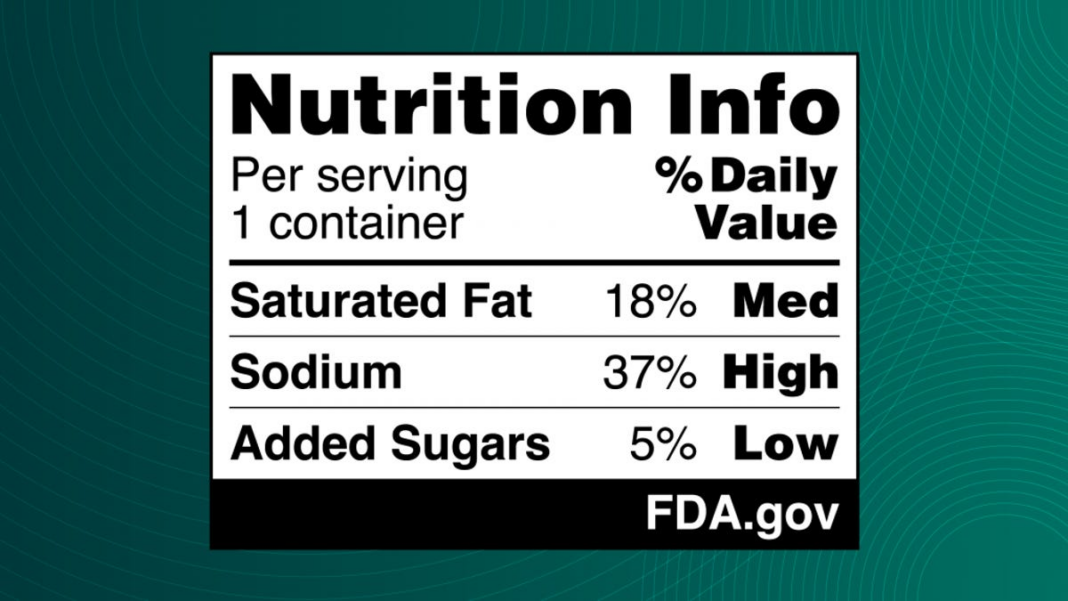 To combat chronic diseases, FDA proposes putting nutrition labels on front of packages