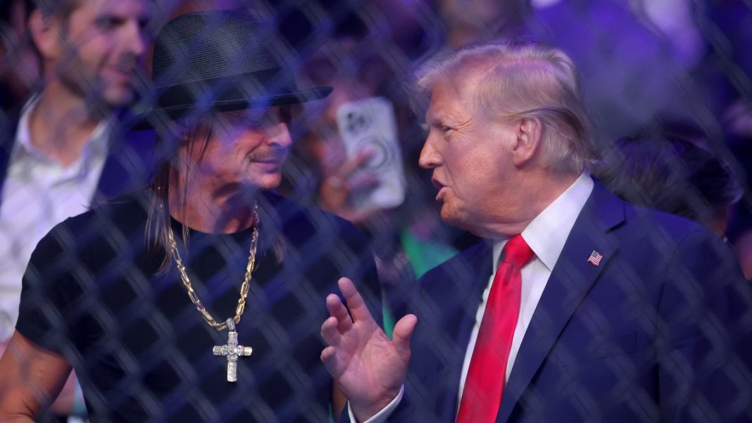 Kid Rock awkwardly flirts with BBC journalist on inauguration day: ‘You sound sexy’