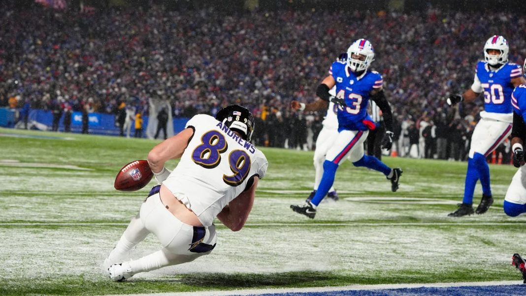 Bills fans create $60,000 charity fundraiser to support Ravens TE Mark Andrews