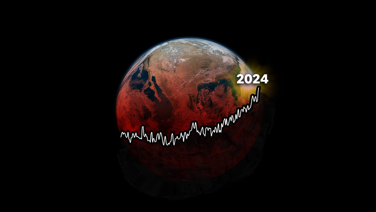 2024 set to become hottest year on record