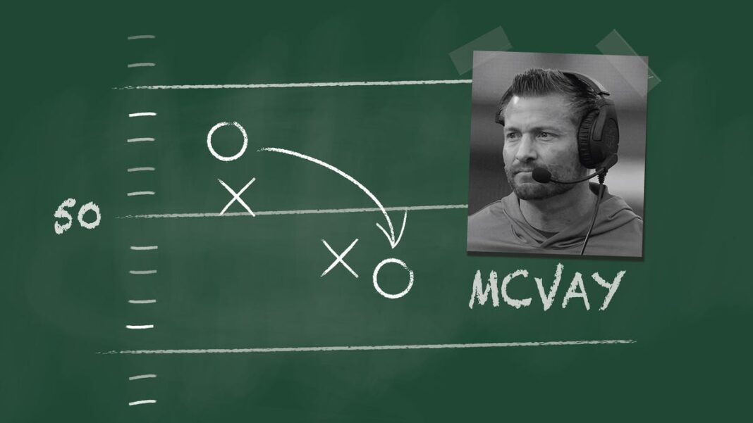 The ‘Sean McVay Effect’ is real. Data shows average age of NFL coaches is plummeting